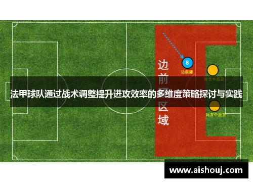 法甲球队通过战术调整提升进攻效率的多维度策略探讨与实践