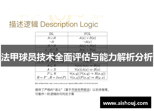法甲球员技术全面评估与能力解析分析